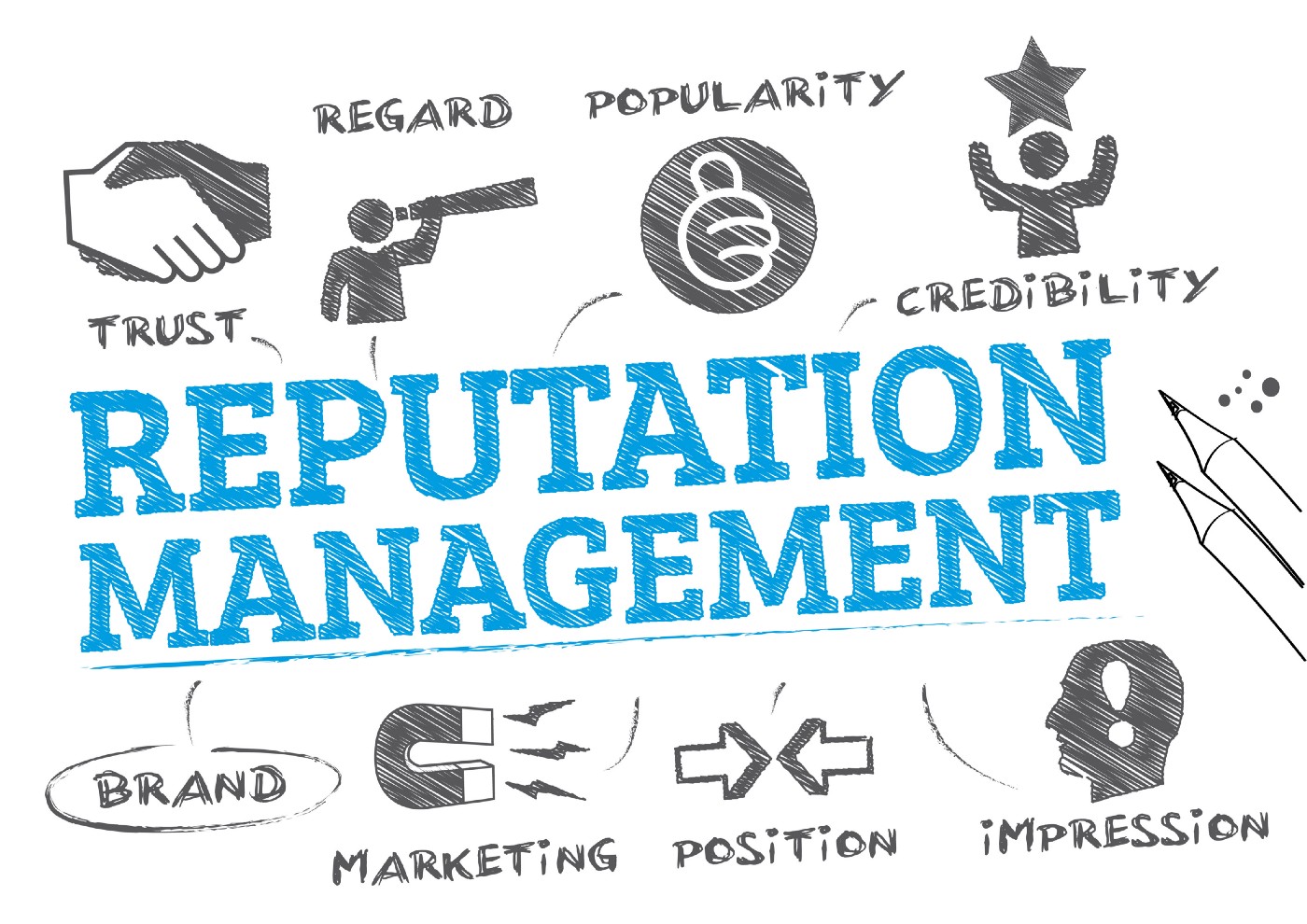Online Reputation Management Consultants With Benefits